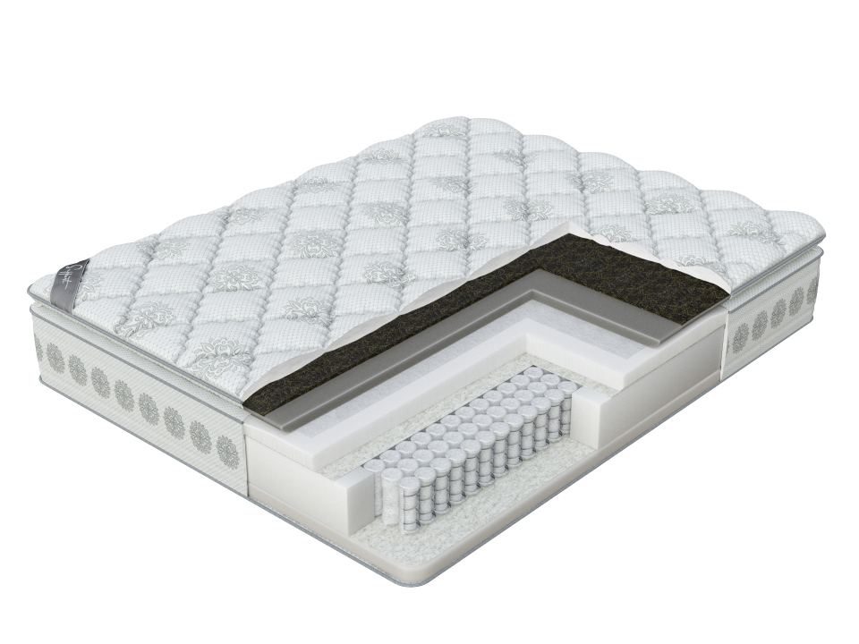 Матрас Support Pillow Top (Frostwork/Anti Slip) 200x195
Матрас Support Pillow Top (Frostwork/Anti Slip) 200x195