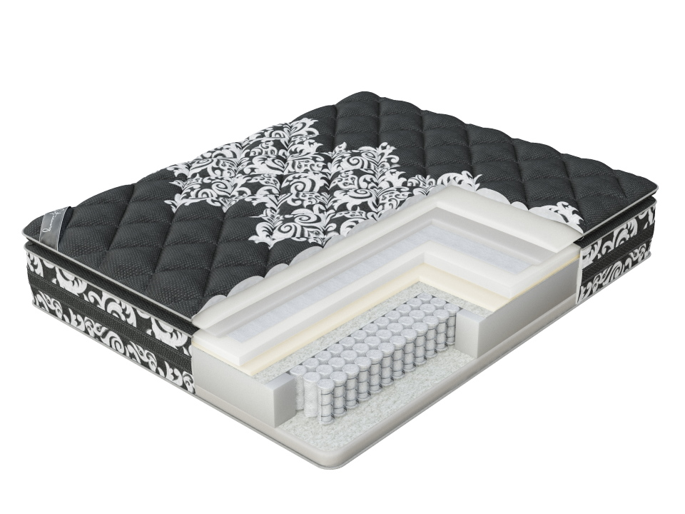 

Матрас Soft memory Pillow Top (Black Orchid/Anti Slip) 180x195