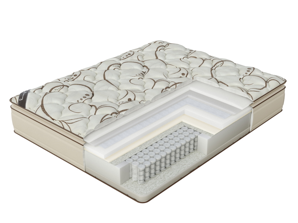 

Матрас Soft memory Pillow Top (Moonlight/Anti Slip) 200x195