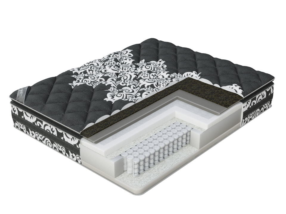 

Матрас Support Pillow Top (Black Orchid/Anti Slip) 120x190