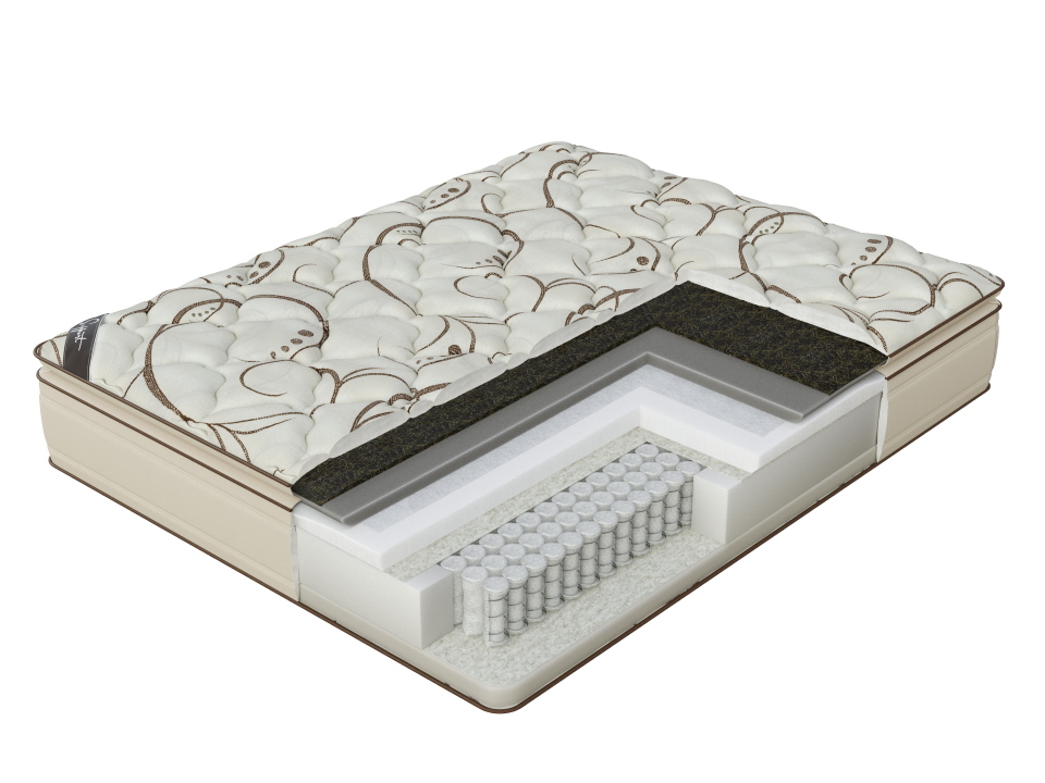 

Матрас Support Pillow Top (Moonlight/Anti Slip) 200x210