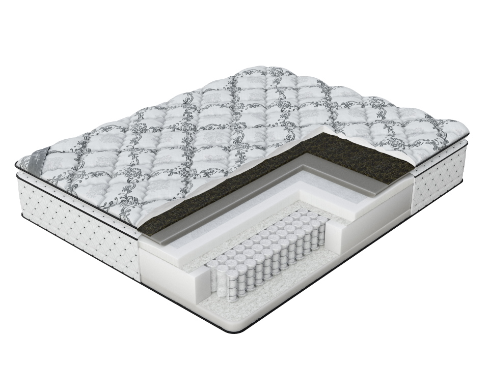 

Матрас Support Pillow Top (Silver Lace/Anti Slip) 180x200