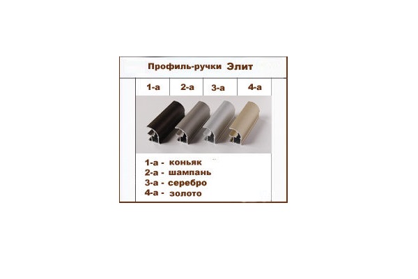 Шкаф Орматек Шкаф-купе 3х дв Элит (ЛДСП Дуб Шамони/Коньяк (профиль)) 1774x450
