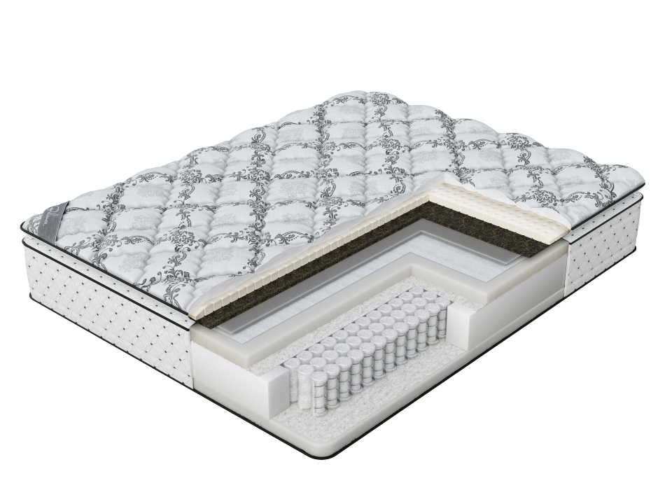 Матрас Verda Balance Pillow Top (Moonlight/Anti Slip) 80x190